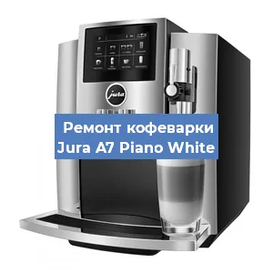 Замена ТЭНа на кофемашине Jura A7 Piano White в Перми